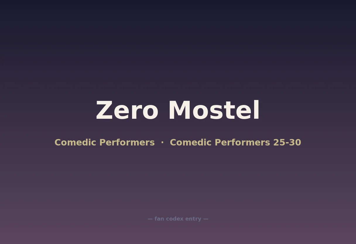 Zero Mostel